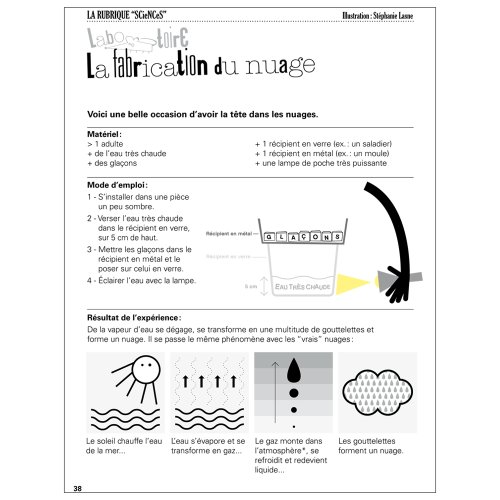 Magazine Georges N° Moustache